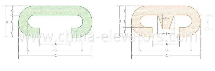 TKE Handrail Dimensions